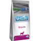 VET LIFE NATURAL DIET DOG STRUVITE 12 KG