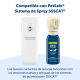 RECAMBIO SPRAY REPELENTE DE MASCOTAS AUTOMATICO SSSCAT