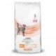 PROPLAN DIET FELINE OM OBESITY MANAGEMENT 1,5KG