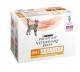 PROPLAN DIET FELINE OM OBESITY MANAGEMENT 10X85G