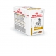 EC CANINE ADULT CORDERO DE PASTO 2,5KG