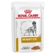 VHN CANINE URINARY S/O MODERATE CALORIE 12X100G