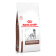 CANINE GASTRO INTESTINAL 15 KG