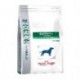 CANINE SATIETY MANAGEMENT 1,5 KG