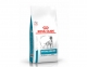 EC CANINE GALLETAS PLATANO 7X400G
