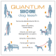 KURGO QUANTUM 6 EN 1 CORREA REFLECTANTE PARA PERRO AZUL REGULABLE DE 1,2 - 1,8M